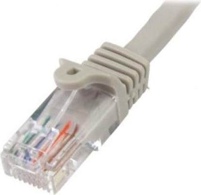 Picture of StarTech RJ-45/RJ-45, kat. 5e, U/UTP, 7m, szary (45PAT7MGR)