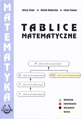 Изображение Tablice Matematyczne BR PODKOWA