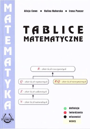 Picture of Tablice Matematyczne BR PODKOWA