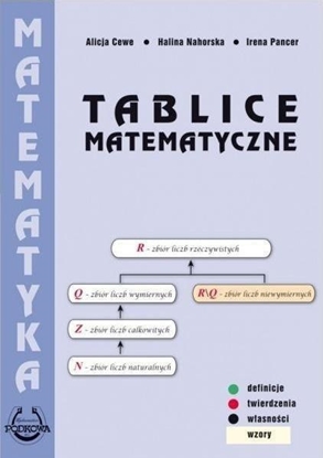 Изображение Tablice Matematyczne TW PODKOWA