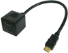 Изображение Techly Splitter 2x HDMI (ICOC HDMI-F-002)