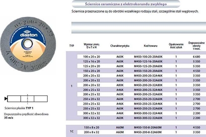 Attēls no Techniflex ŚCIERNICA INCOFLEX 125 x 20 x 20mm SZARA A60K7V IFT450-125-20-20A60K