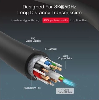 Attēls no UNITEK C11030DGY Optic Cable HDMI 20m