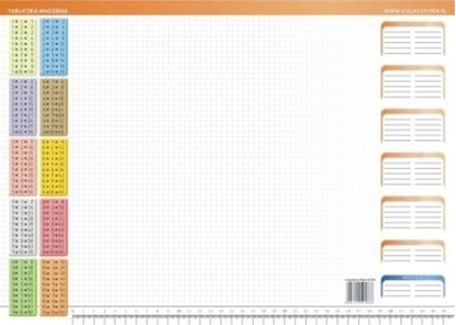Изображение Visual System Biuwar - Tabliczka mnożenia (442862) - 5903111525866