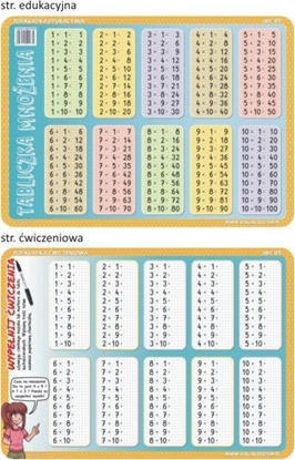 Attēls no Visual System Podkładka ćwiczeniowa - Tabliczka mnożenia