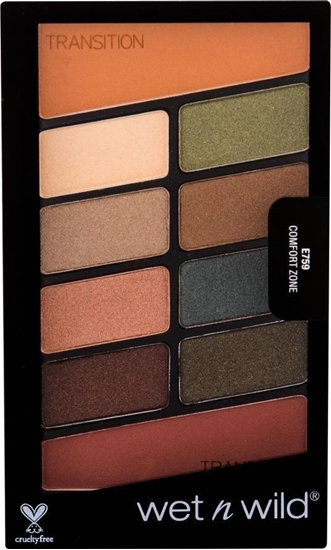 Изображение Wet n Wild WET N WILD_Color Icon Eye Shadow Palette paletka cieni do powiek Comfort Zone 8,5g