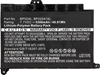 Picture of Bateria CoreParts Laptop Battery for HP