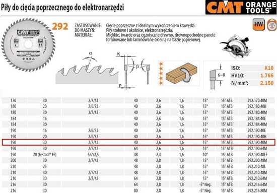 Picture of CMT PIŁA DO CIĘCIA POPRZECZNEGO, OBRÓBKA WYKAŃCZAJĄCA HM 190x30x2,6/1,6 Z=40 CMT292.190.40M