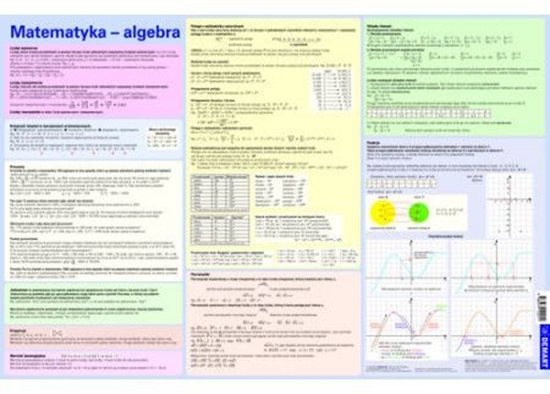 Picture of Demart Wzory matematyczne - algebra. Podkładka na biurko (273169)