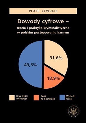 Picture of Dowody cyfrowe teoria i praktyka...