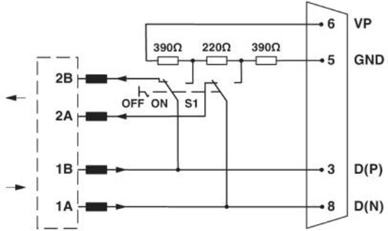 Picture of Phoenix Contact Wtyczka 9P D-SUB SUBCON-PLUS-PROFIBSC (2313698)