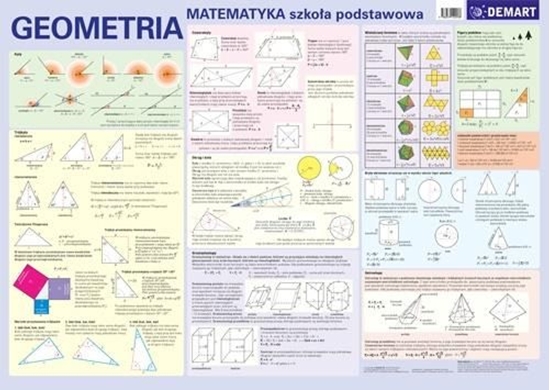 Picture of Plansza edukacyjna - Geometria