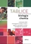 Изображение Tablice: biologia + chemia