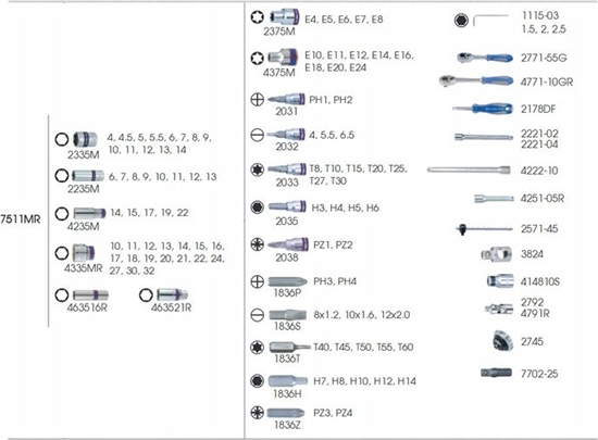 Picture of Zestaw narzędzi King Tony 110 el. (KY7511MR)