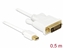 Attēls no Delock Cable mini Displayport 1.1 male > DVI 24+1 male 0.5 m