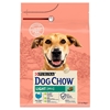 Изображение Purina DOG CHOW Light Adult 2.5 kg Turkey