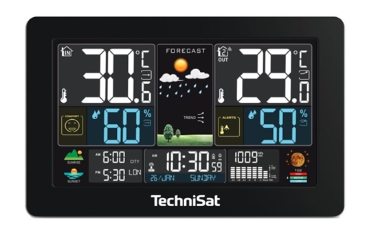 Изображение Stacja pogodowa Imeteo X5