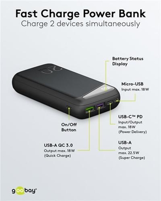 Изображение Powerbank Goobay 53939 20000mAh Czarny