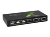 Picture of TECHLY 028696 2-port HDMI/USB KVM