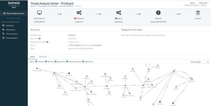 Attēls no Sophos Central Intercept X Advanced 1 license(s) License Multilingual 12 month(s)