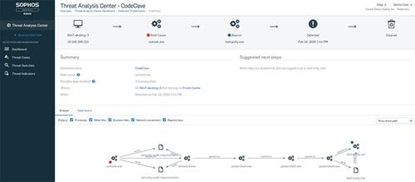 Attēls no Sophos Central Intercept X Advanced for Server 1 license(s) License Simplified Chinese