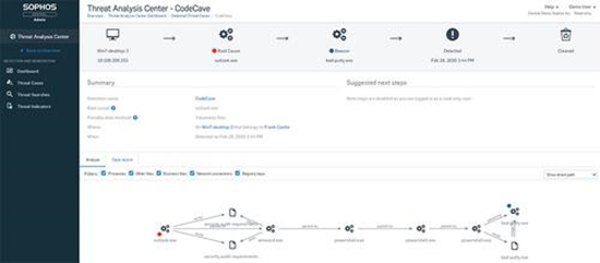 Picture of Sophos Central Intercept X Advanced for Server 1 license(s) License Simplified Chinese