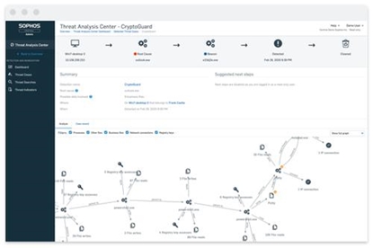 Attēls no Sophos Central Intercept X Advanced with EDR 1 license(s) License Multilingual 24 month(s)