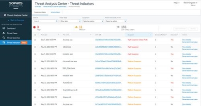 Picture of Sophos Central Intercept X Advanced with EDR Government (GOV) Renewal