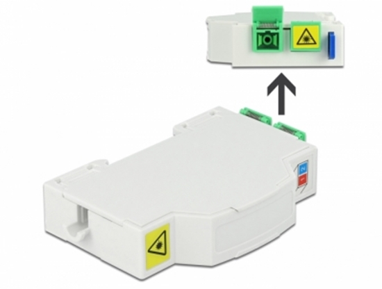 Picture of Delock Optical Fiber Connection Box for DIN Rail 2 x SC Simplex or LC Duplex