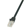 Picture of Logilink | Patch Cable | CP1013U