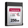 Изображение Transcend CFexpress Card   256GB TLC