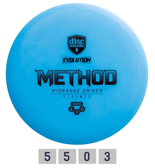 Picture of Diskgolfo diskas Midrange Driver HARD EXO METHOD Evolution Blue