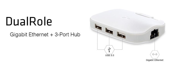 Изображение Kanex Dual Role USB 3 Hub and Gigabit network in the same unit!