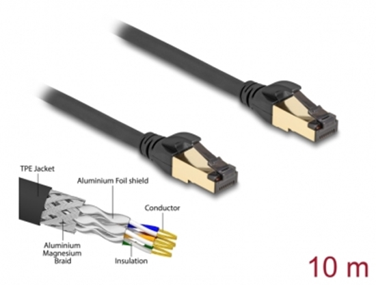 Изображение Delock RJ45 Network Cable Cat.6A male to male S/FTP black 10 m with Cat.7 raw cable suitable for industrial and outdoor use