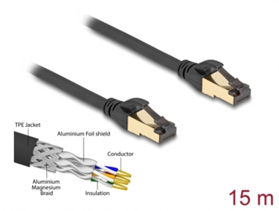 Picture of Delock RJ45 Network Cable Cat.6A male to male S/FTP black 15 m with Cat.7 raw cable suitable for industrial and outdoor use