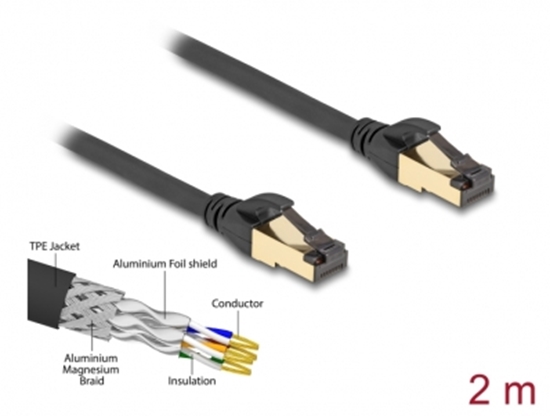 Изображение Delock RJ45 Network Cable Cat.6A male to male S/FTP black 2 m with Cat.7 raw cable suitable for industrial and outdoor use