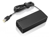 Picture of Lenovo 4X20E75144 power adapter/inverter Universal 90 W Black