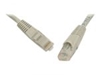 Picture of PREMIUM Line Patch Cord CAT6 UTP 0.5m