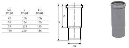 Изображение PPHT Kompensējošā uzmava Dn110