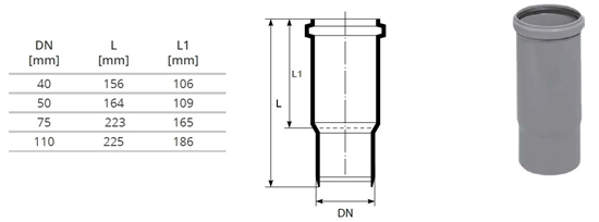 Изображение PPHT Kompensējošā uzmava Dn110