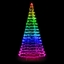 Picture of TwinklyLight Tree 3D Smart LED 300, 2mRGBW – 16M+ colors + Warm white