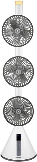 Picture of Unold pedestal fan 360 ° white / grey  ventilators
