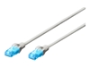 Picture of Patch cord U/UTP kat.5e PVC 5m Biały 