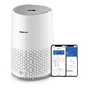 Picture of Philips 600 Series Air Purifier AC0651/10, Clears rooms with an area of up to 44 m²