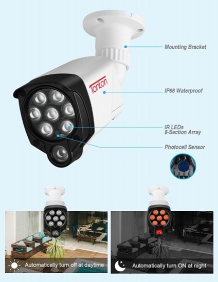 Picture of 30 m, 8 LED Infrared Night Vision Lamp for CCTV | Quest VR Playstation