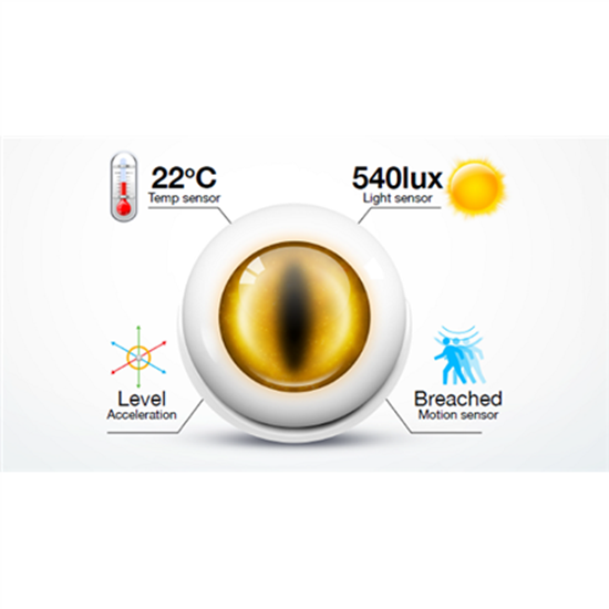 Picture of Fibaro | Motion Sensor | Z-Wave | White