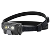 Picture of Latarka Ledlenser Latarka Ledlenser HF6R Core Black