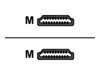 Picture of Kabel HDMI M/M 2,0m v2.0; GOLD; BASIC 