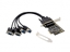 Picture of CONCEPTRONIC PCI Express Card 4-Port RS232 (DB9) Adapter