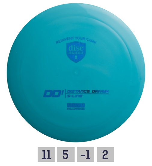 Picture of Diskgolfo diskas Distance Driver S-LINE DD1 Turquoise